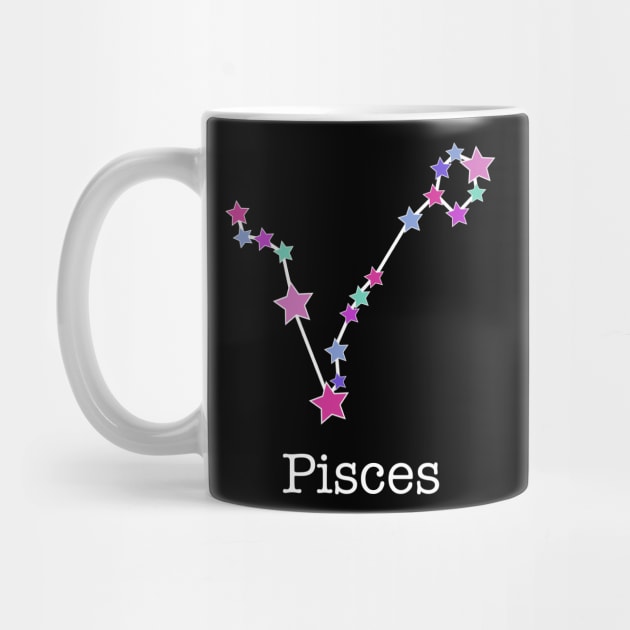 A Zodiac Sign Test Pisces by Helena Morpho 